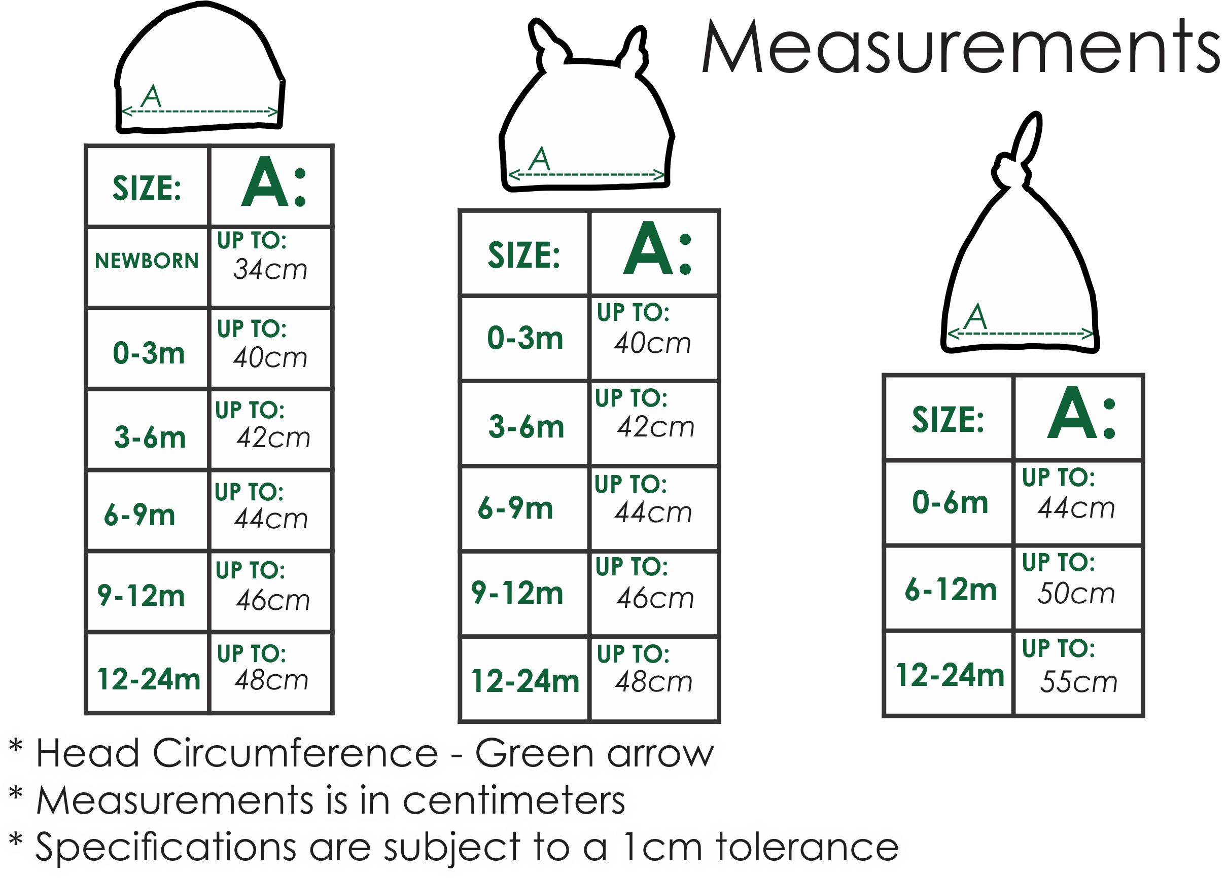 Size Chart Beanies all