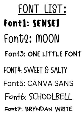 Font list